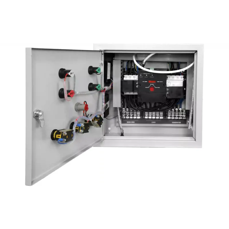 Automatische Reserveeingabe Konner&Sohnen (KS ATS4/63D INVERTER)
