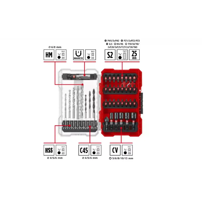 Набір біт і свердел Einhell (108759)