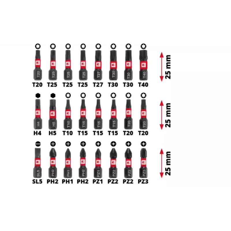 Набір біт і свердел Einhell (108759)