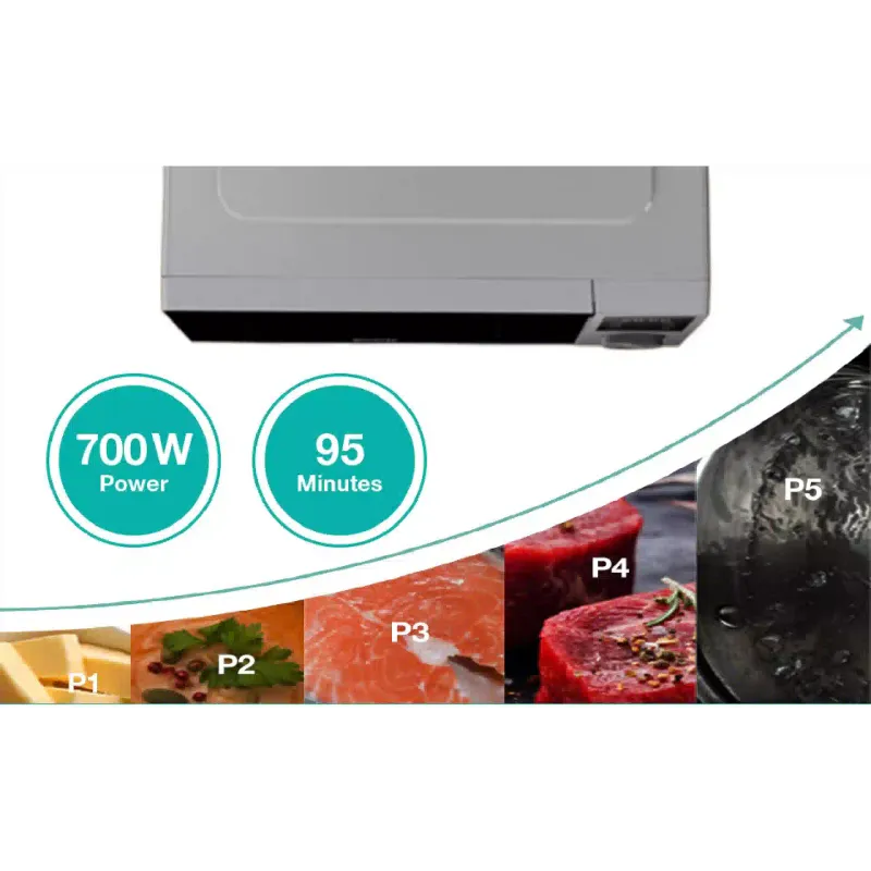 Microwave oven Gorenje (MO20A3T4)