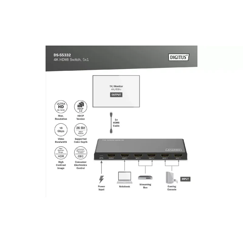Видеокоммутатор Digitus (DS-55332)