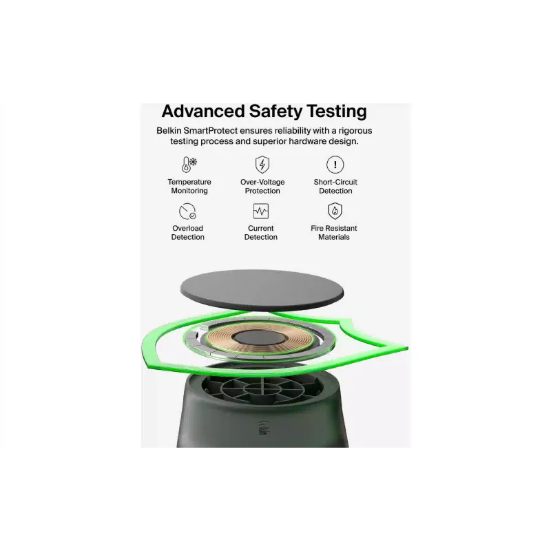 Зарядно устройство Belkin UltraCharge 2-in-1 Foldable Magnetic Charging, Black (WIZ039KQBK)