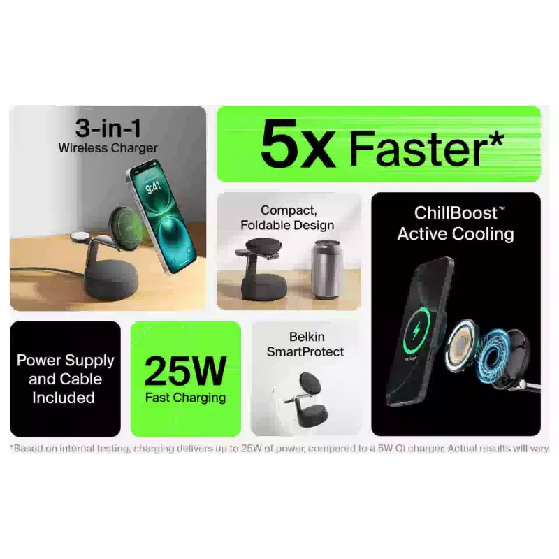 Ladegerät Belkin, Charcoal (WIZ040KQCH)