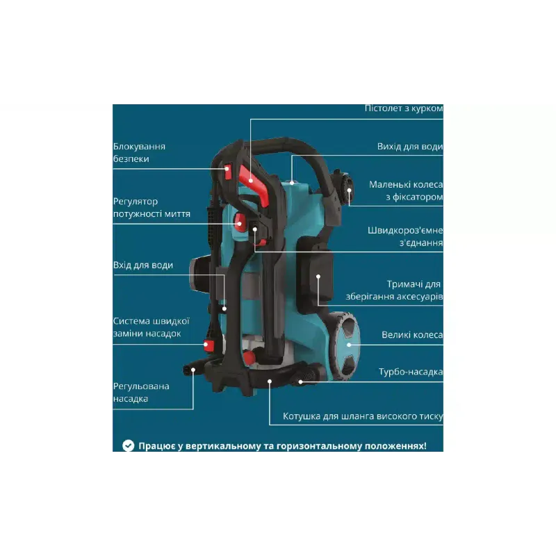 Миття високого тиску Konner&Sohnen (KSPW160HV)