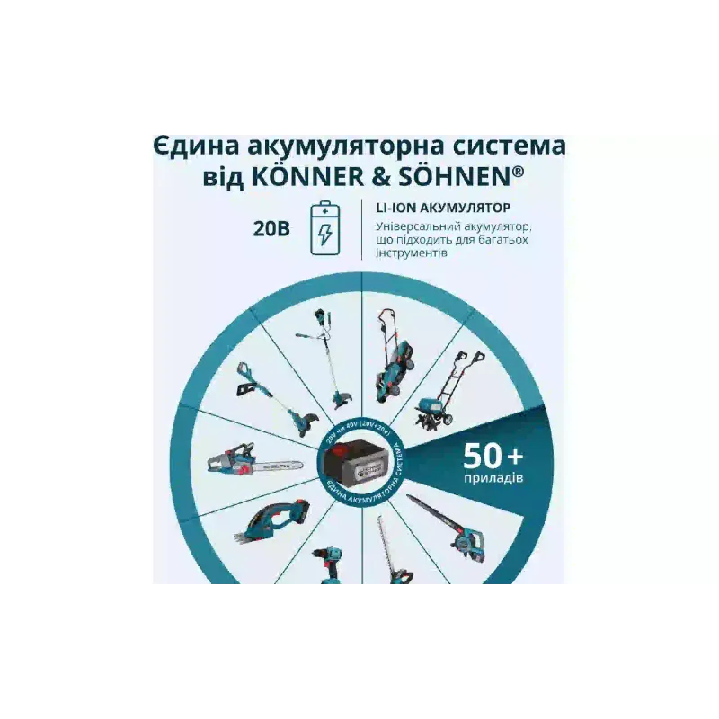 Ножиці для трави Konner&Sohnen (KSSHT-20V)