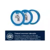Filter sesalnika Electrolux (ESKW5)