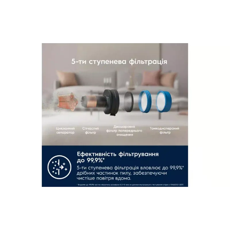 Filter sesalnika Electrolux (ESKW5)