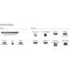 تلفزيون Philips, Black (65PUS9010/12)