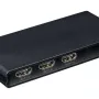 Διακόπτης σήματος HDMI PowerPlant (CA915941)