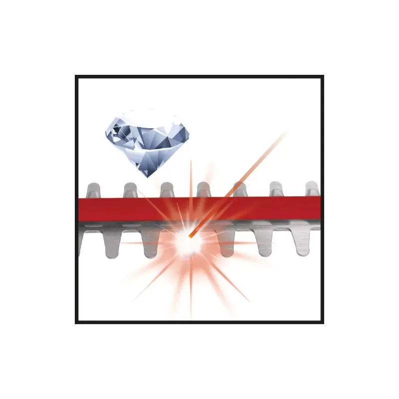 Sövényvágó Einhell (3403330)