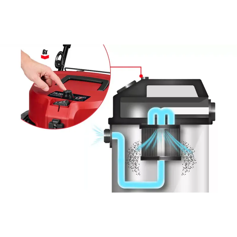 Пилосос Einhell TE-VC 5090 SACL (2347450)