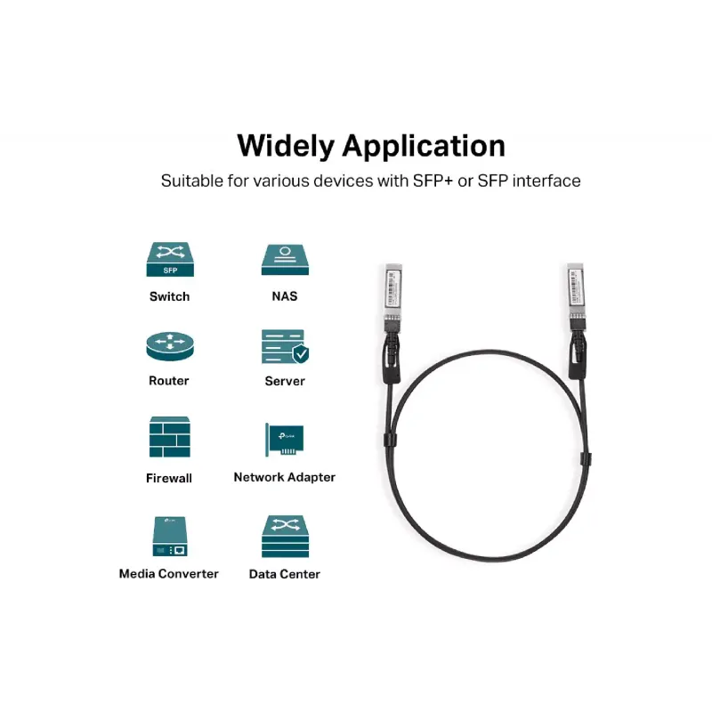 SFP+ кабел TP-Link (SM5220-1M)